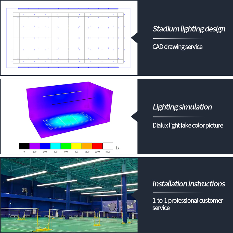 ไฟ LED สำหรับสนามแบดมินตันในร่ - Badminton Field บทวิจารณ์และราคา